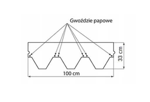 Gont Bitumiczny Hexagonal plaster miodu w kolorze czarnym 3m2