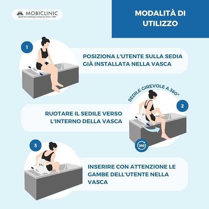 Mobiclinic, Krzesło obrotowe do wanny dla seniorów,