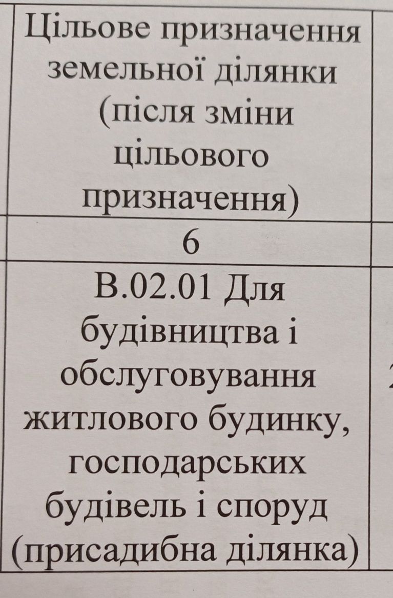 Продам ділянку в с. Станишівка біля лікарні