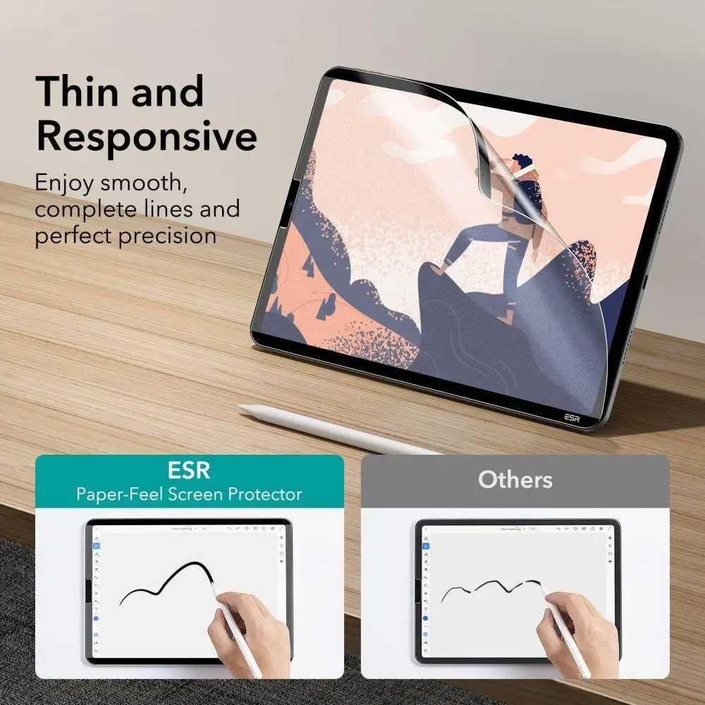 Защитная магнитная плёнка ESR Paper-Feel Magnetic Matte для  iPad Pro