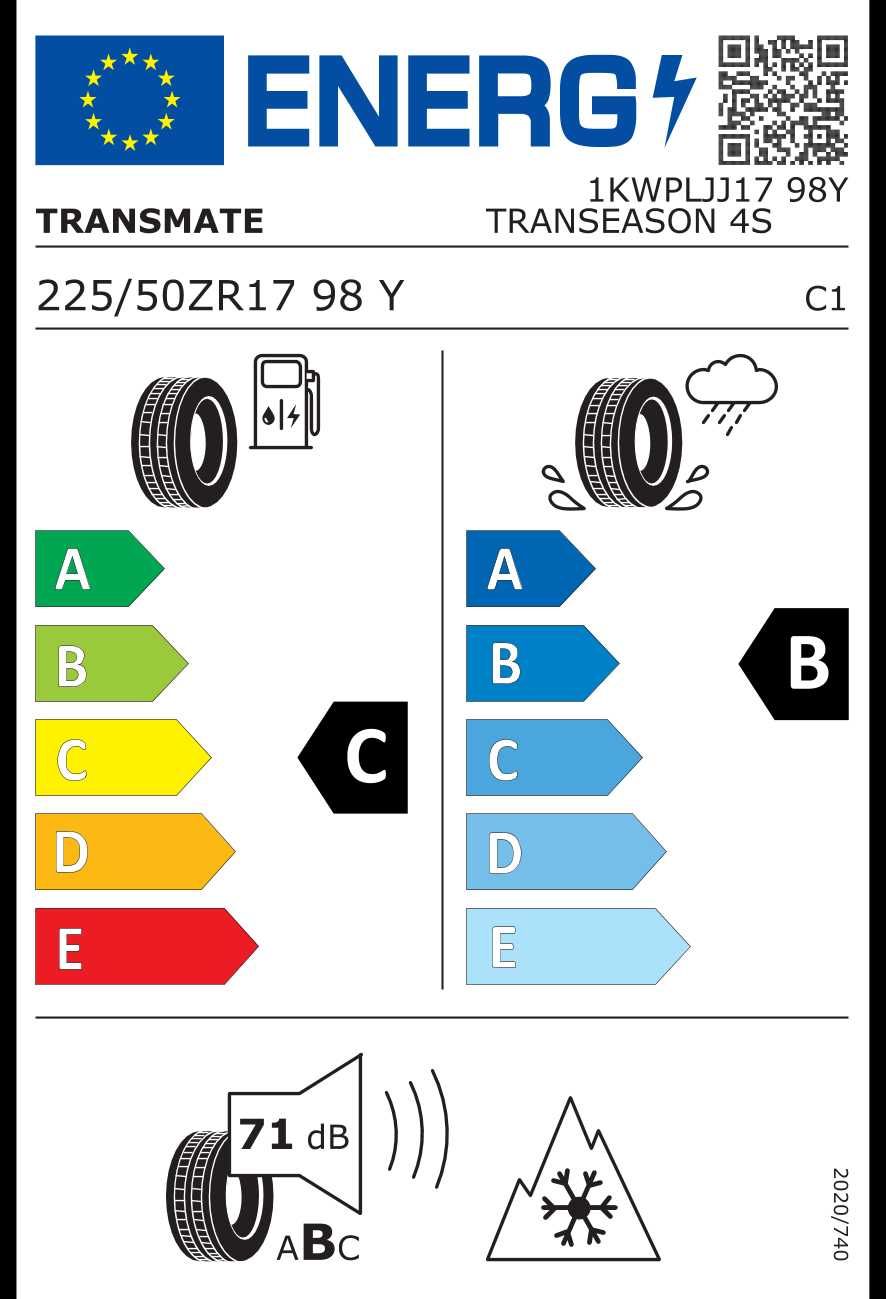 TRANSMATE PREMIUM OPONY Całoroczne Wielosezonowe 225/50R17 TUV RDW