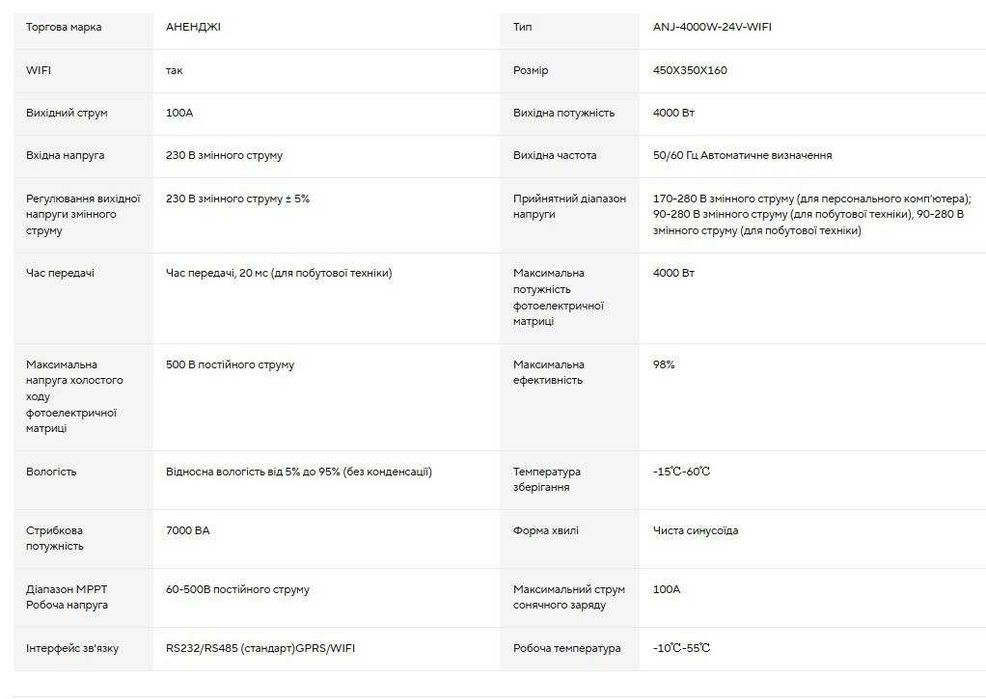 Гібрідний інвертор Anenji 4кВт Wi-Fi ANENJI ANJ-4000W-24V