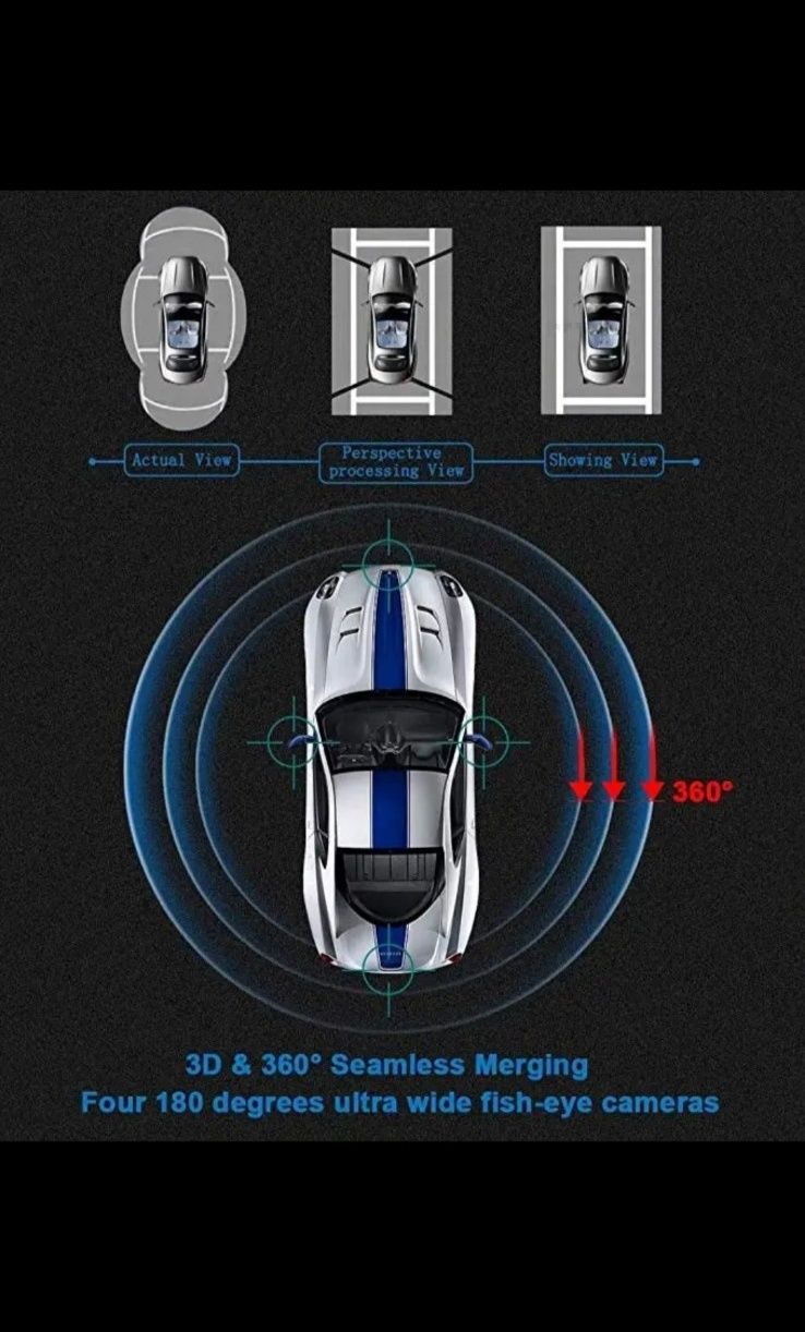 Продам круговой обзор 360 full HD1080, 3D, 2D, 4 камеры, ночное видени