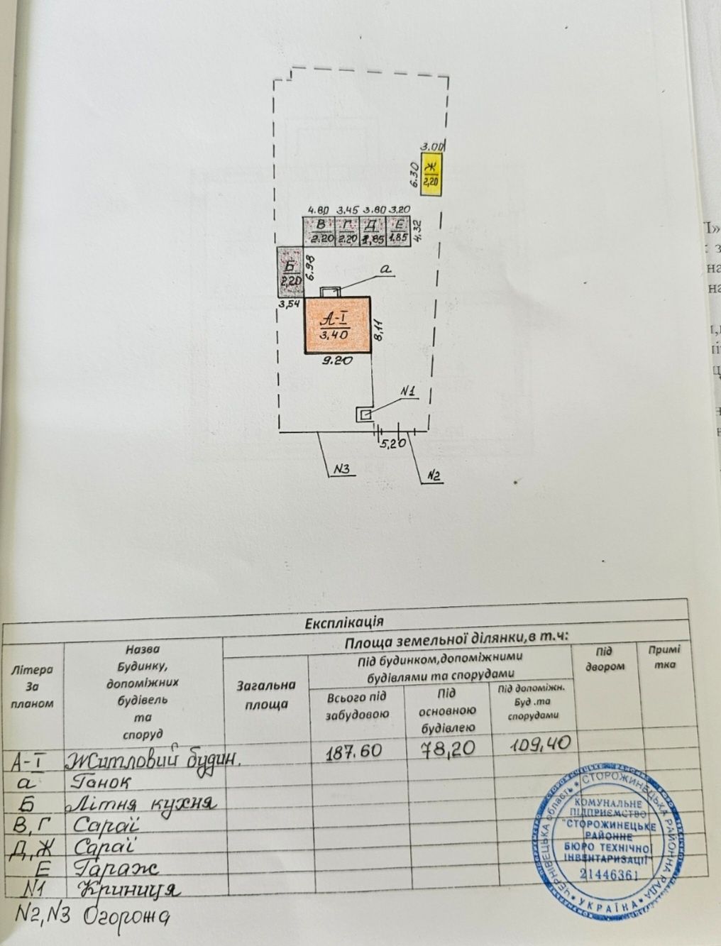 Продається господарство!