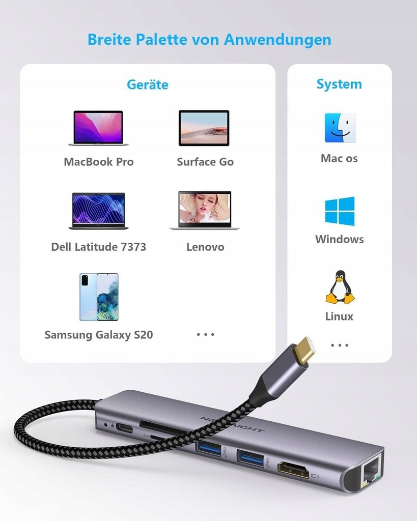 Adapter  HD stacja dokująca 7 w 1 USB C 100W HUB