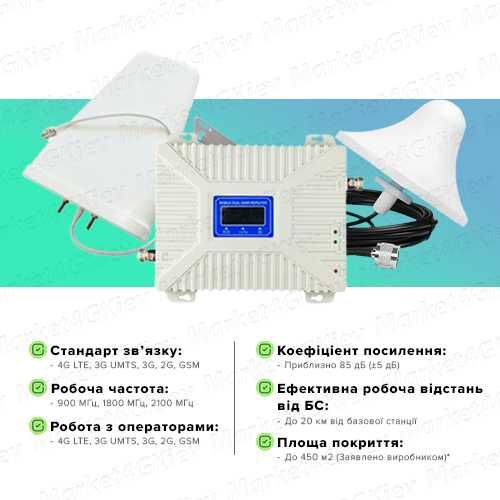 Комплект 3G/4G репітер підсилювач зв'язку 900/1800/2100мгц ОПТ!
