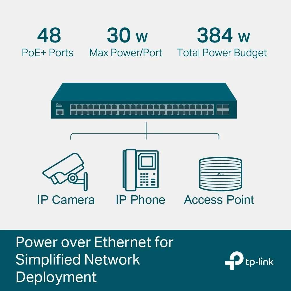 TP-Link JetStream TL-SG3452P switch - NOVO