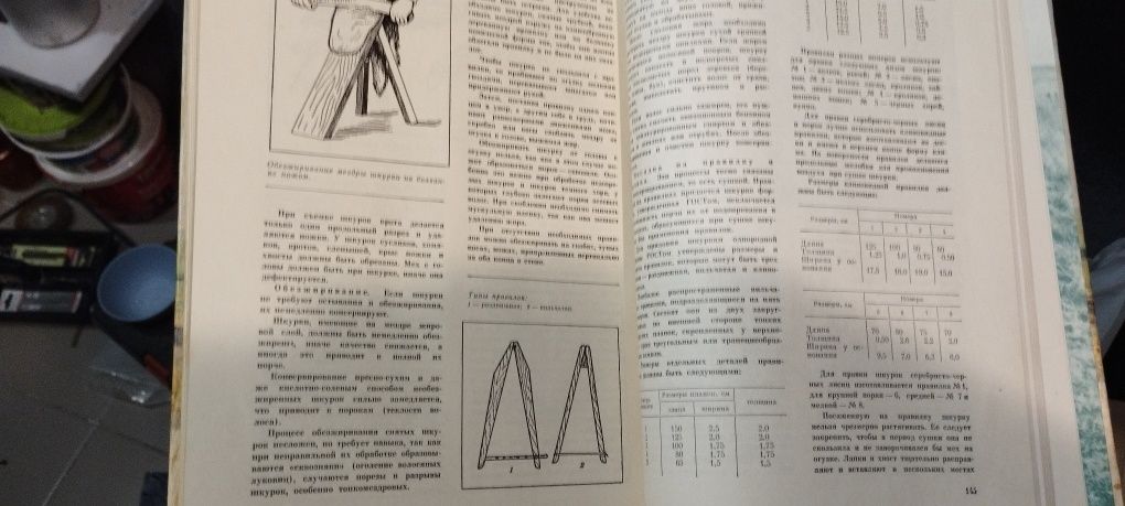 Винтажная книга Охота 1976год