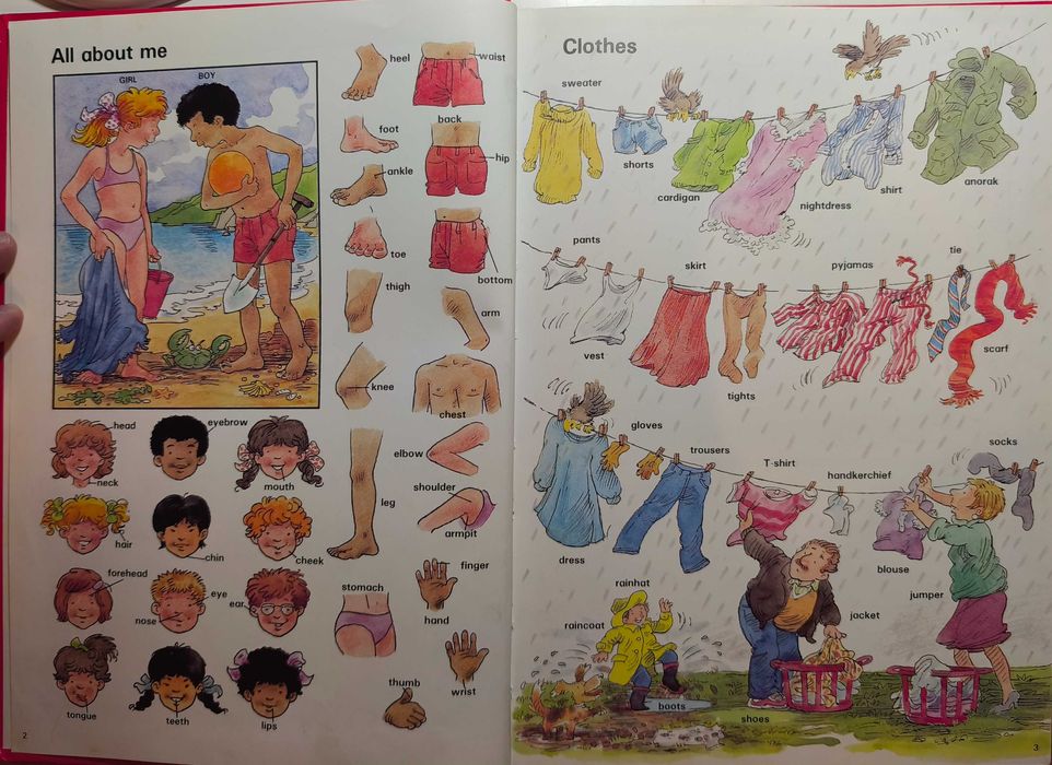 1000 words and pictures (1000 słów i obrazków)