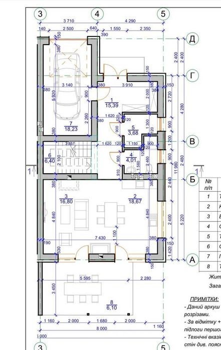 Продається будинок (дуплекс) 180м2/Ділянка 5 сот/Гараж/Елітна забудова