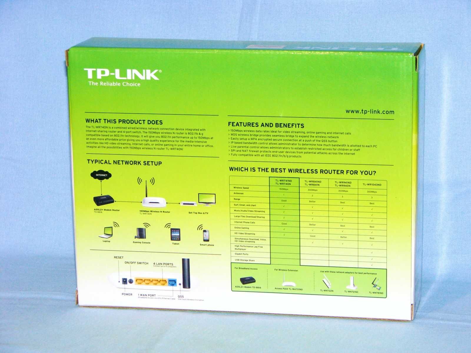 Nowy Router WiFi TP-LINK Fabryczny Komplet DSL RJ45