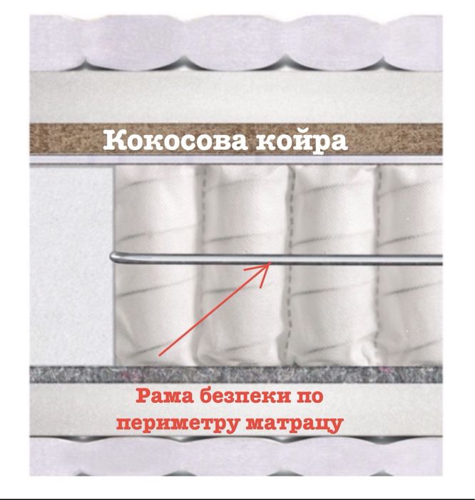 160 х 200‼️Матрац кокос Незалежні Пружини ЕММ Матро Доставка щодня