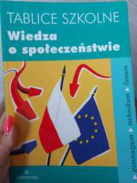 Wiedza o społeczeństwie. Tabilce szkolne