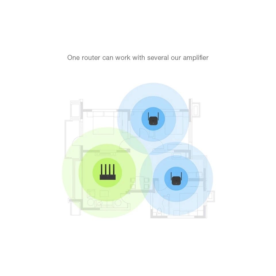 Підсилювач, ретранслятор Xiaomi Mi Wi-Fi Range Extender  Pro