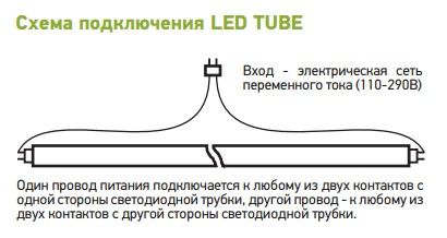 Акция LED лампа трубка дневного света Т8 G13  9ват 60см