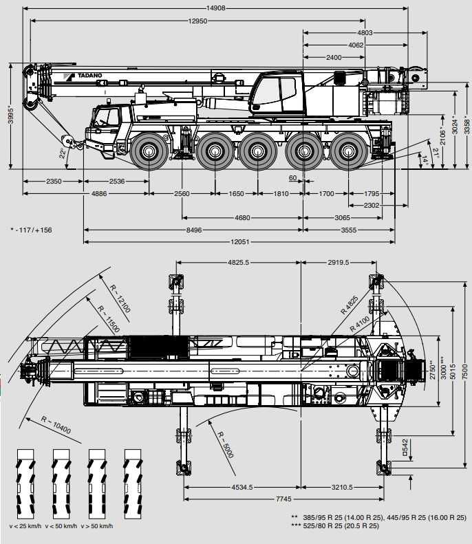 Автокран 110 тонн.