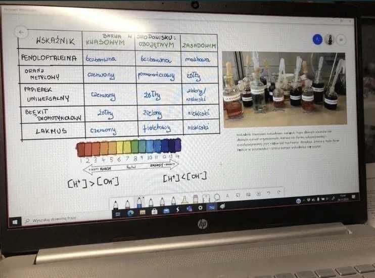 Skuteczne przygotowanie do matury z chemii, korepetycje z chemii