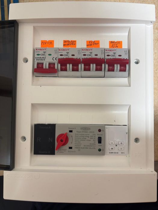 Щит АВР, для підключення резервного живлення