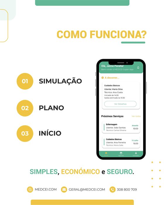 Cuidados Domiciliários – Enfermagem, Higiene, Acompanhamento | MEDCEI