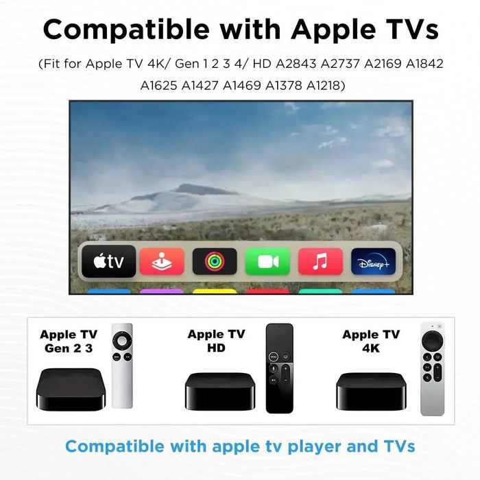 Универсальный пульт дистанционного управления, подходящий для Apple TV