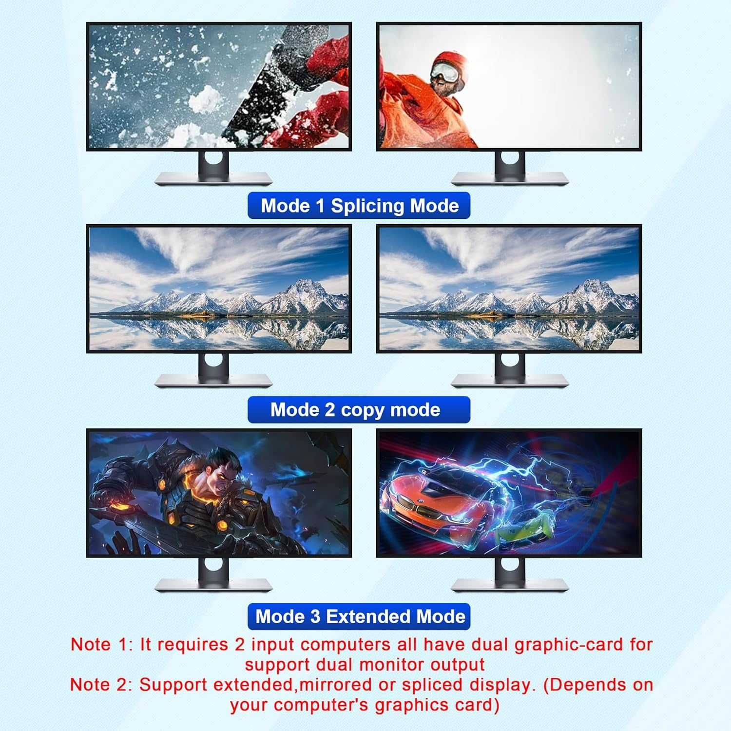 USB 3.0 4 port HDMI + Displayport KVM Switch Dual Monitor, 4K 60Hz