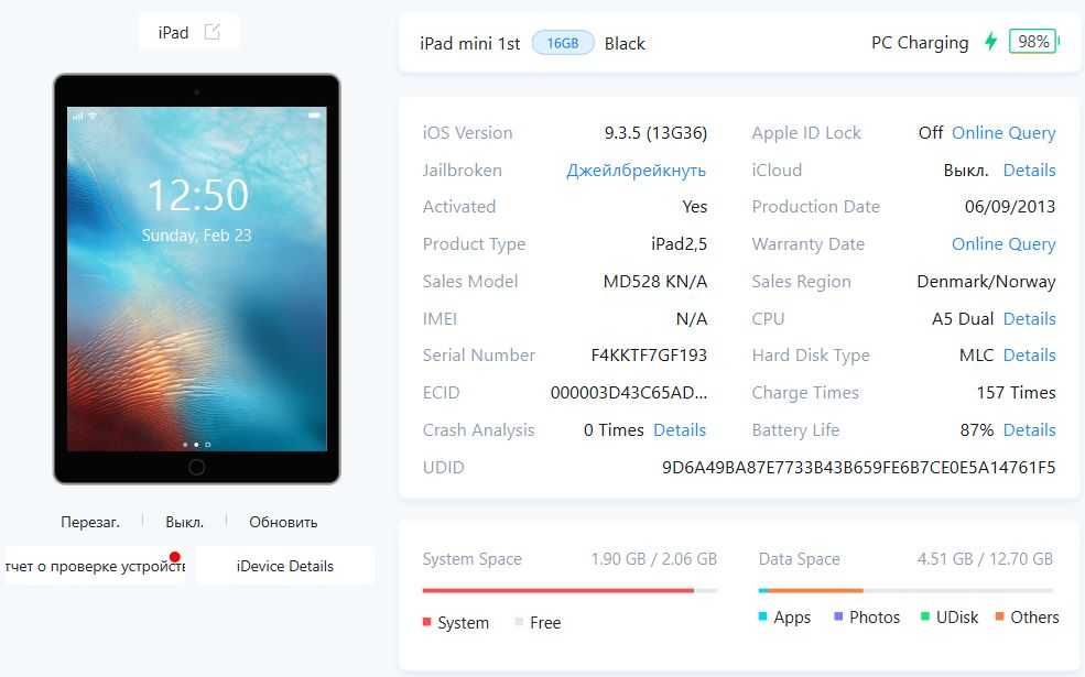 Планшет iPad A1432 16GB