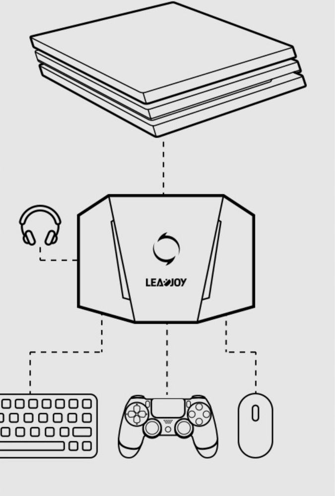 VX2 Aimbox Adapter do klawiatury i myszy Xbox PlayStation Switch