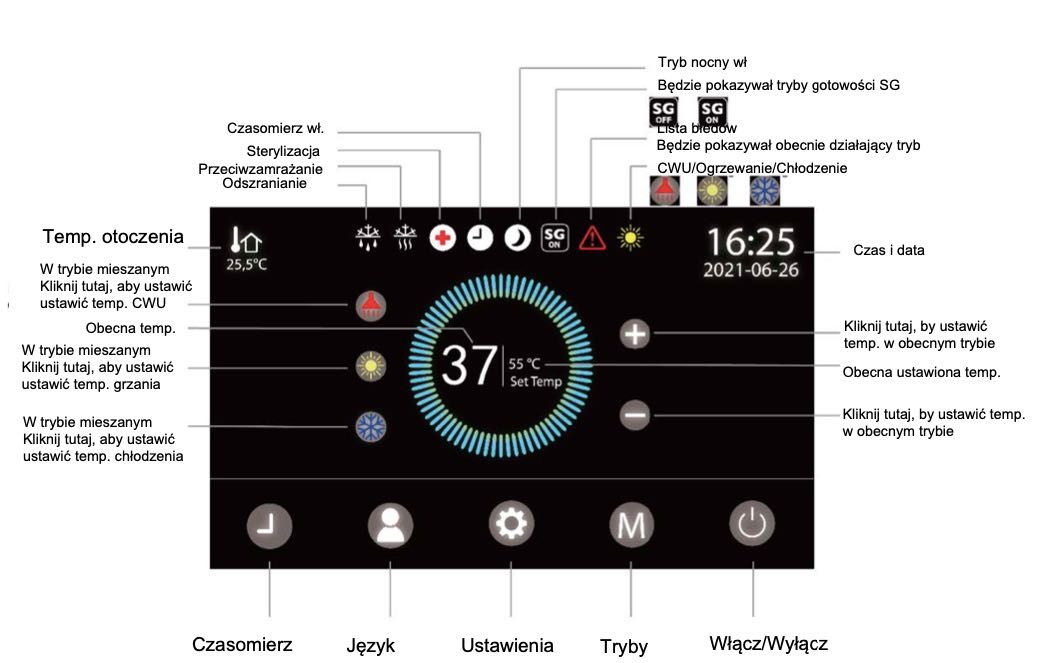 Najnowocześniejsza Pompa Ciepła NOBEL 9 kW Ful Inwerter R290 +75 oC