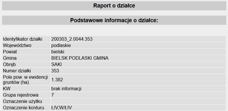 Łąka 1,36 ha. Saki. Bielsk Podlaski.