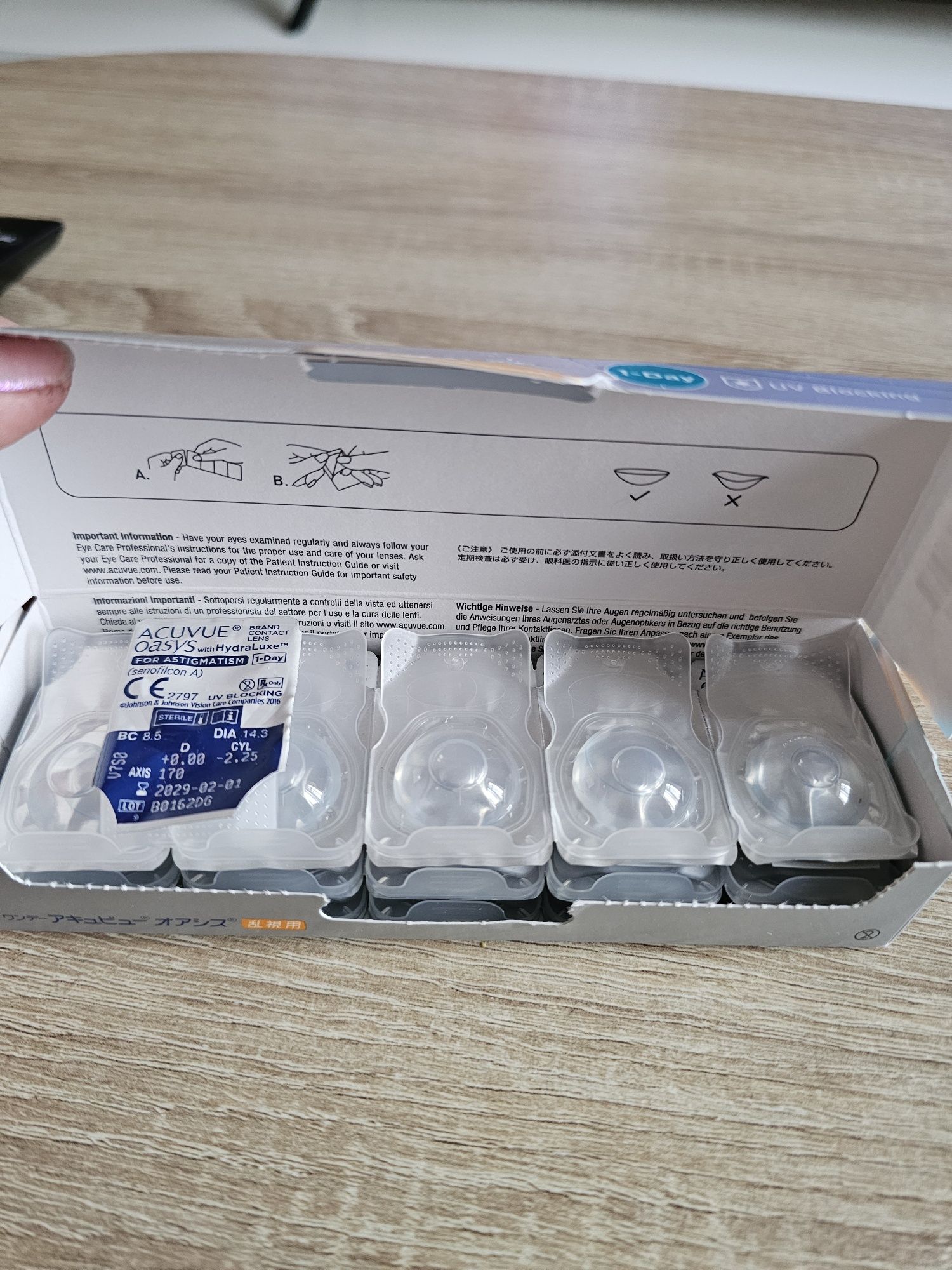 Soczewki Acuvue Oasys