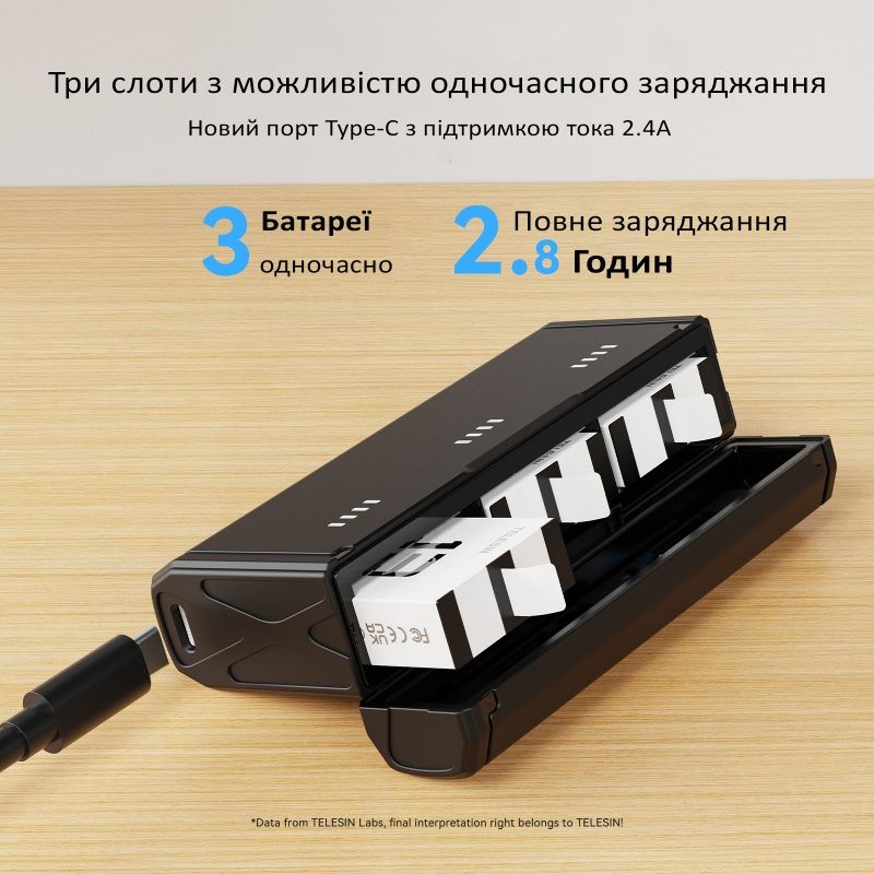 Комплект Telesin два акумулятора + зарядний пристрій для GoPro 13