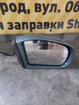 Дзеркало заднього виду праве Mercedes C-class w203