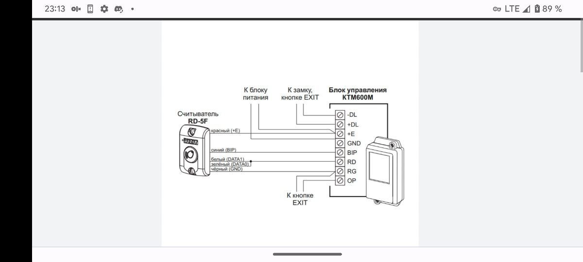 Vizit RD-3 считывать безконтакнтых электронных ключей