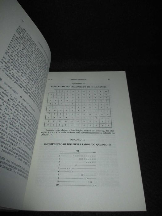 Livro Genética Molecular Luís J. Archer Brotéria