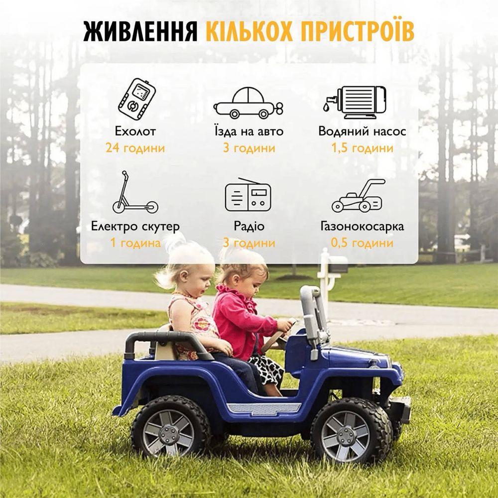 Акумулятор ECO-WORTHY LiFePO4 12V 10Ah