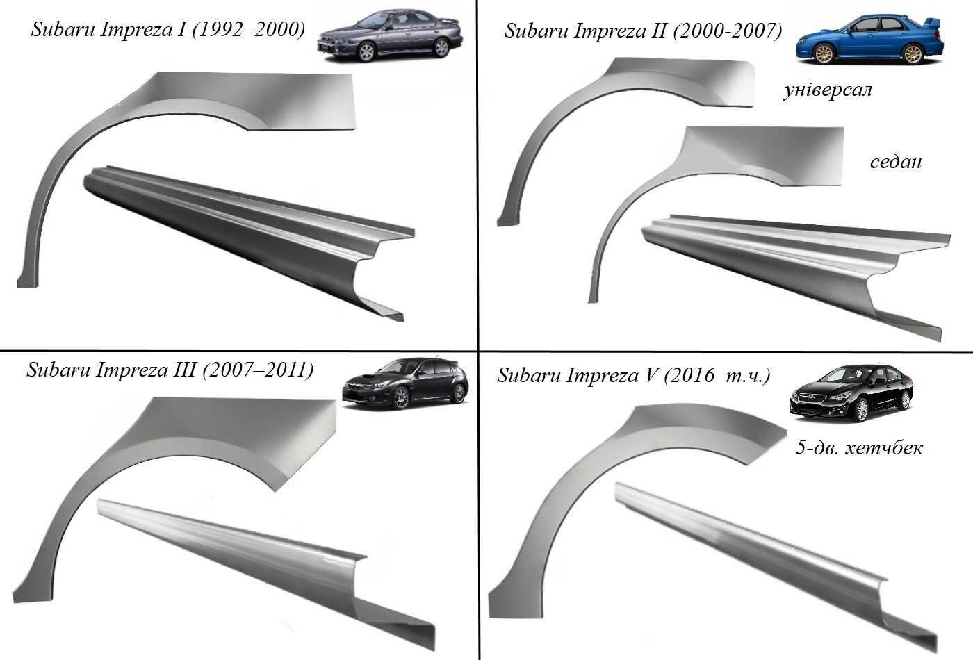 Пороги, арки Subaru Forester/Impreza/Legacy/інші (1984-т.ч.)