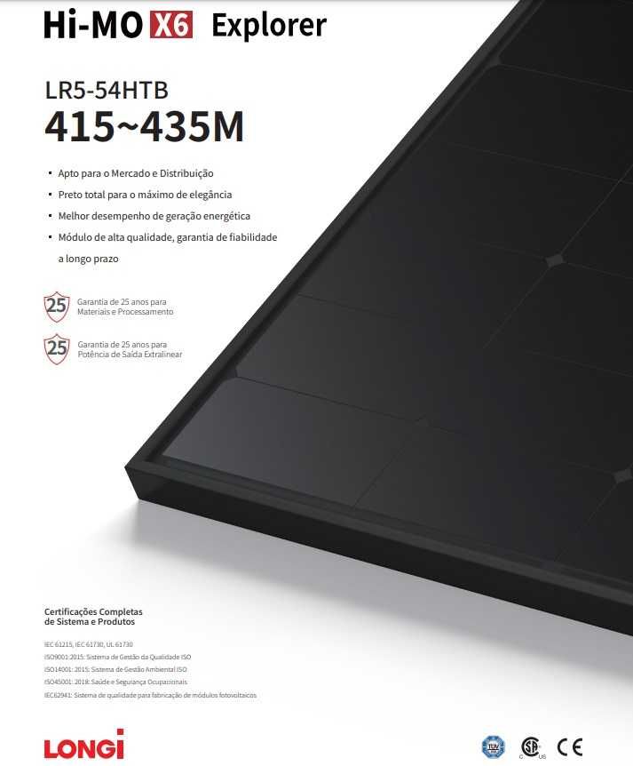 KIT Solar Fotovoltaico - BASIC Microinversor (800W)