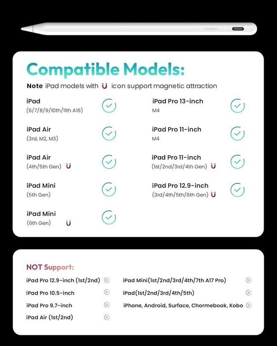 Стилус Metapen A8 для Apple iPad 2018-2025