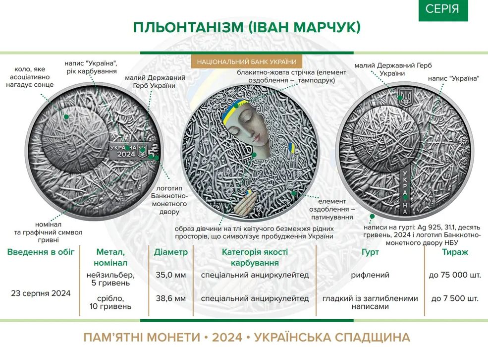 Пам'ятна монета "Пльонтанізм (Іван Марчук)" у сувенірній упаковці