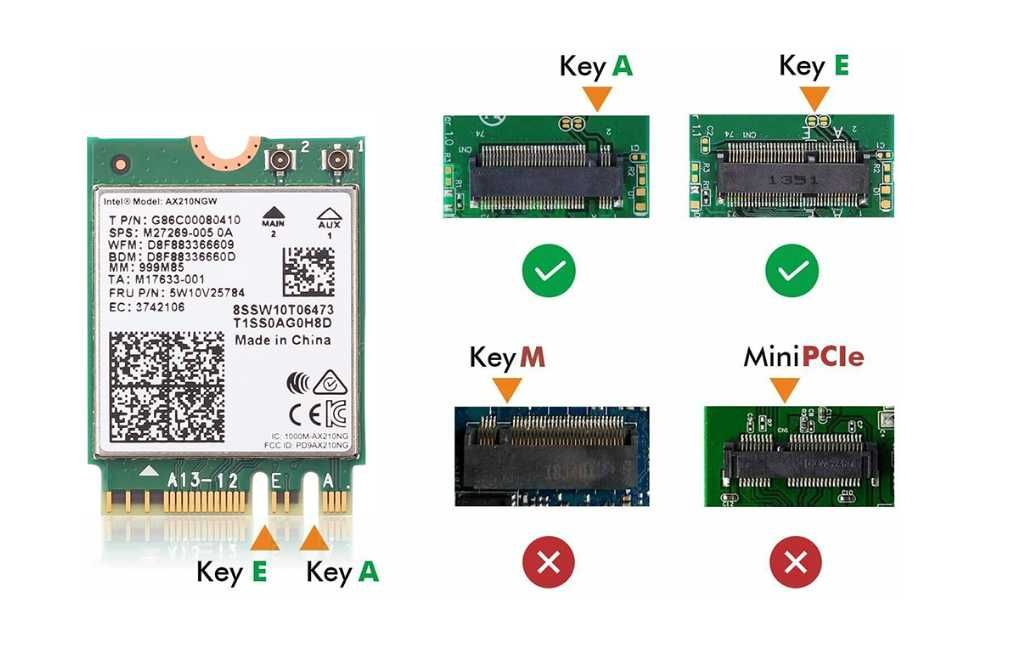 Karta sieciowa Wi‑Fi 6E + Bluetooth 5.3 | M.2 NGFF | Fenvi AX210NGW