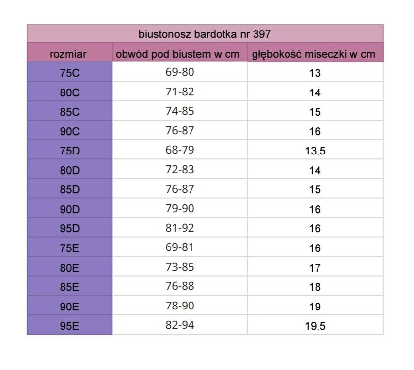 Biustonosz 95D ecru kremowy NOWY bardotka fiszbiny stanik celmix