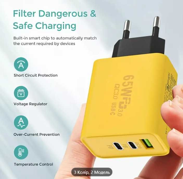 Зарядний пристрій для телефону з USB з потужністю 65 Вт
