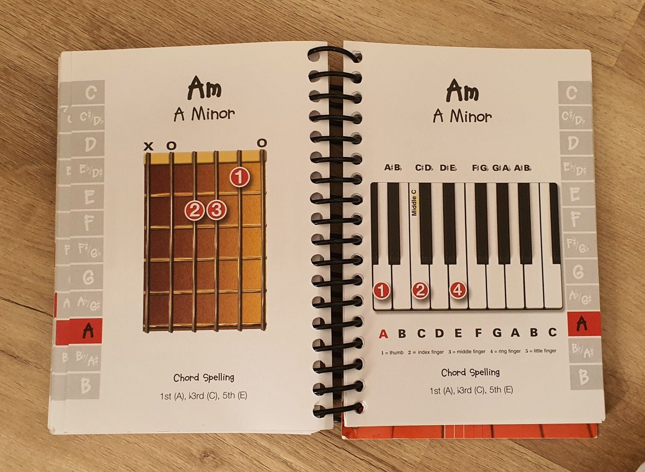 Livro de acordes para guitarra e piano