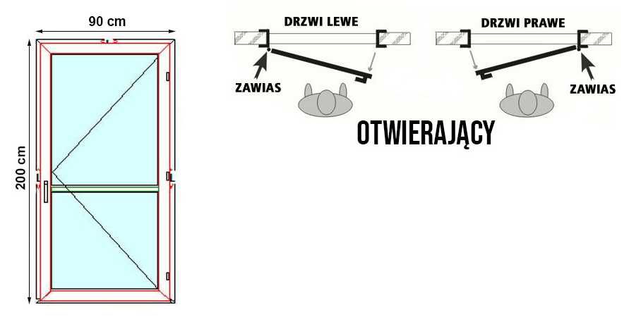 Drzwi PCV zewnętrzne 90-200 antracyt TRANSPORT CAŁA POLSKA Nowe