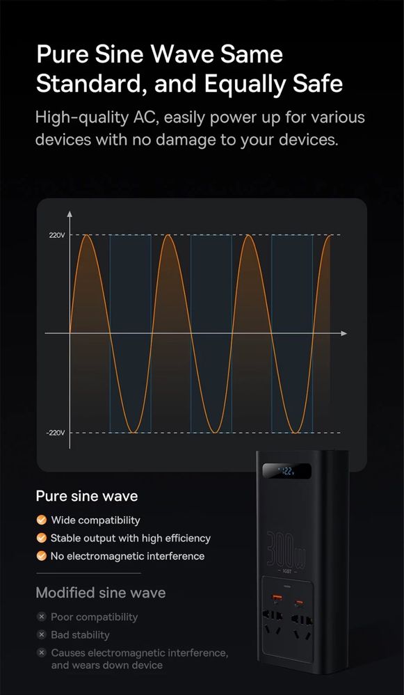 Інвертор з чистим синусом baseus 300w та 150w