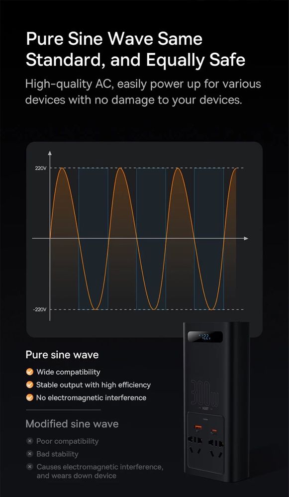 Інвертор з чистим синусом baseus 300w та 500w