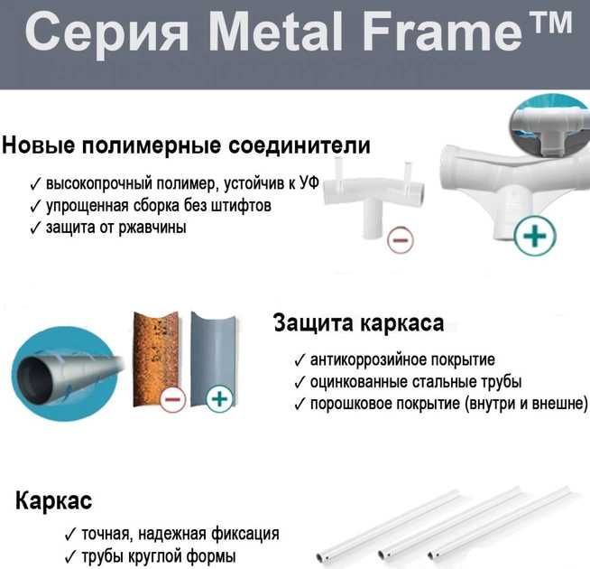 Каркасний басейн 366х76 см INTEX 26710 об'єм 6503 літрів Інтекс Интекс