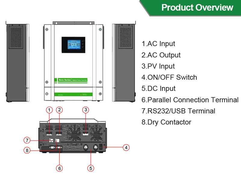 Falownik hybrydowy 1 fazowy ON+OFF GRID 5500W Wifi