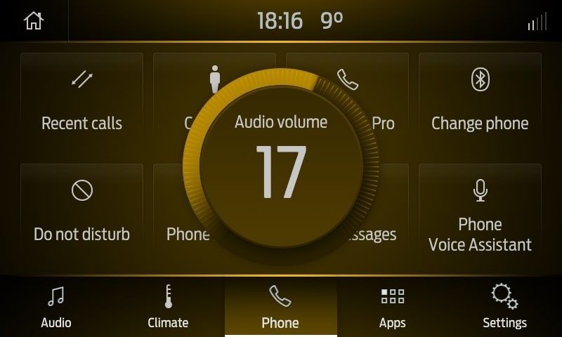 Русифікація Ford/Lincoln, SYNC, приборних панелів, навігація