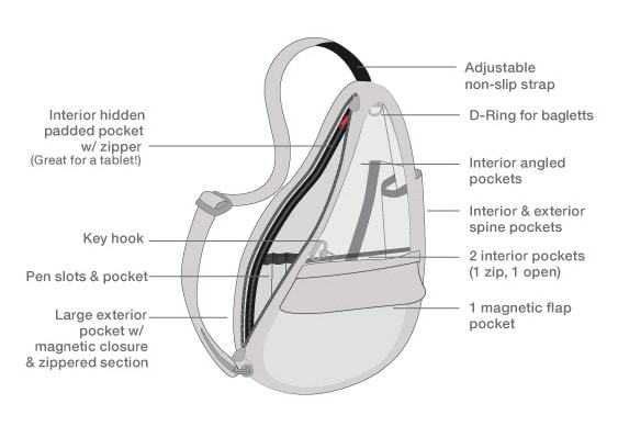 Plecak,torba wielokolorowa na ramie Healthy Back 43 x23 x15 cm